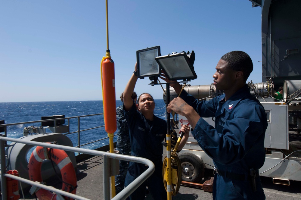 USS Harry S. Truman operations