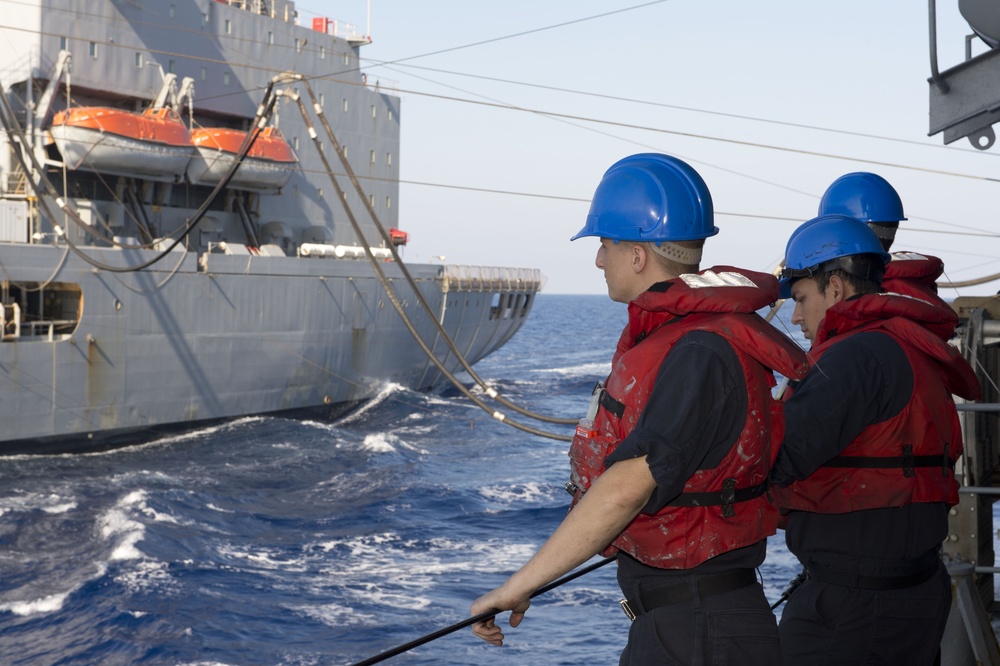 Black Sea Naval Operations (USS Vella Gulf)