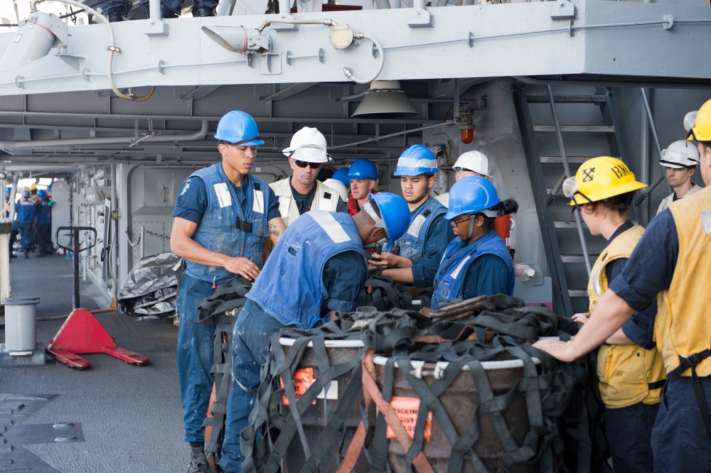 Black Sea Naval Operations (USS Vella Gulf)