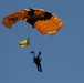 Military Parachute Teams' performance