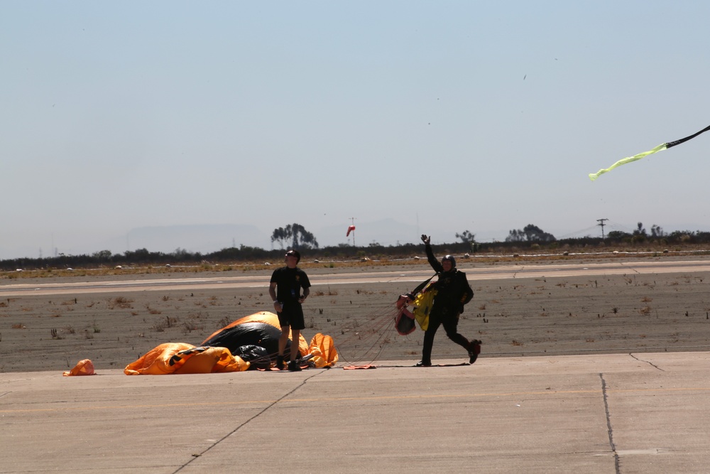 Military Parachute Teams' performance