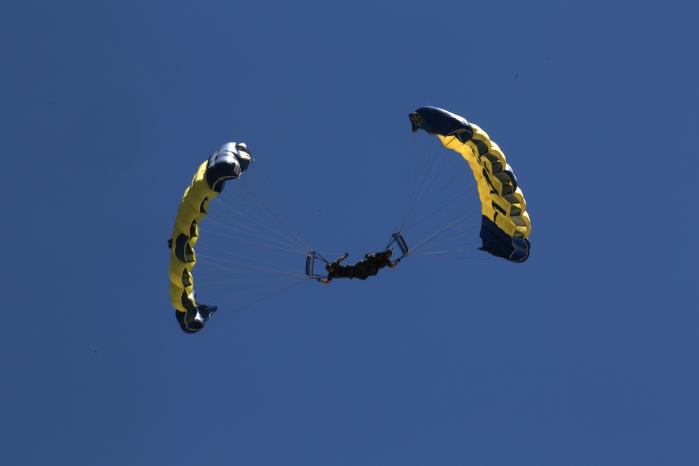 Military Parachute Teams' performance