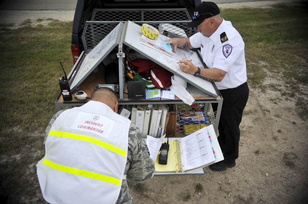 Active CBRN response training