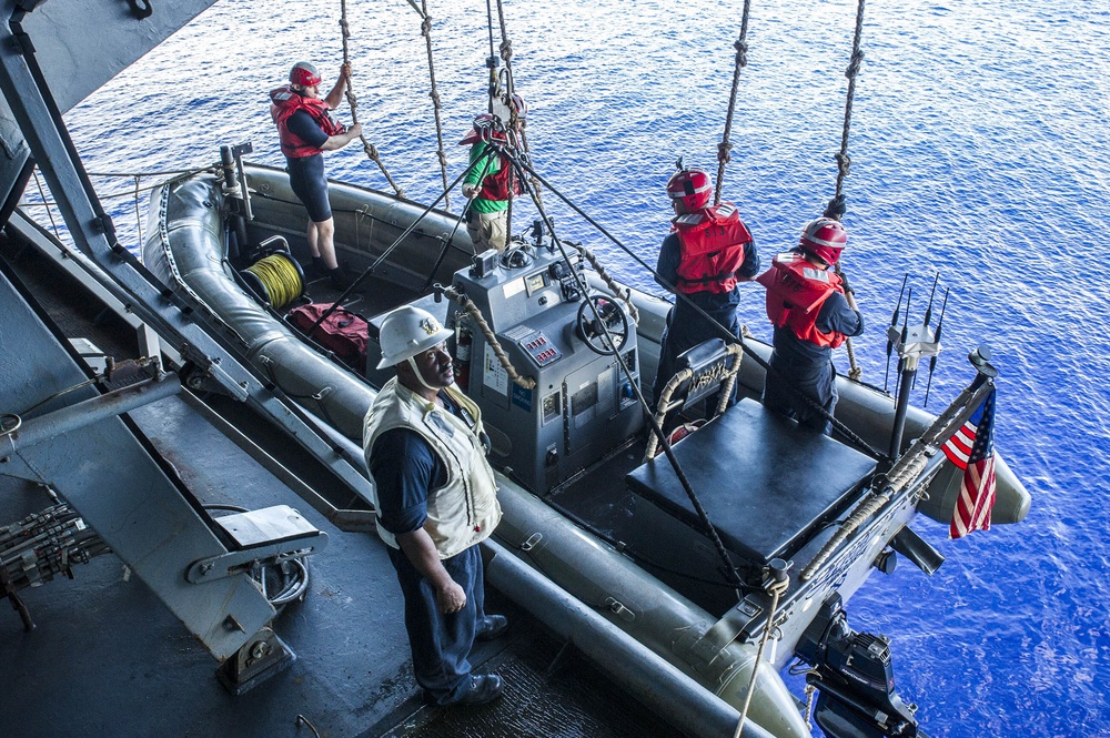 USS George Washington operations