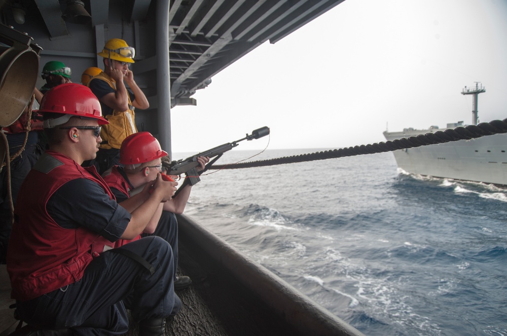 USS George Washington operations