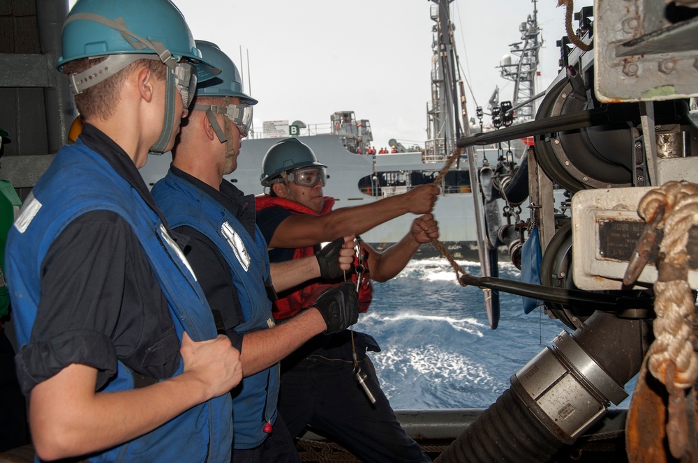 USS George Washington operations