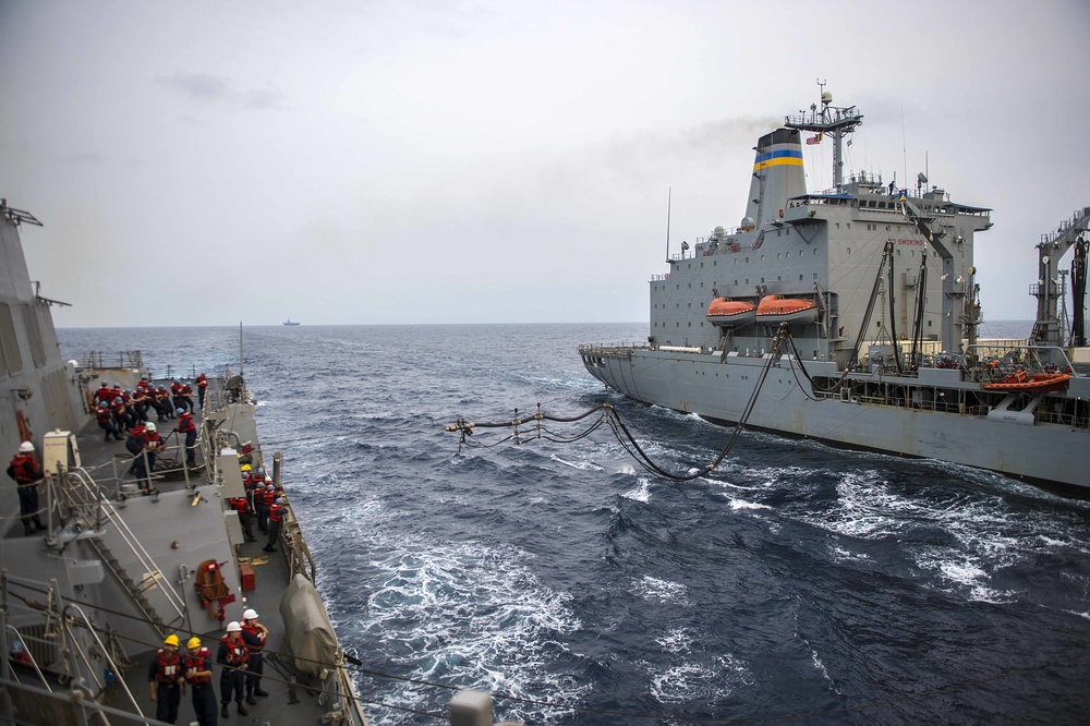 USS Mustin operations