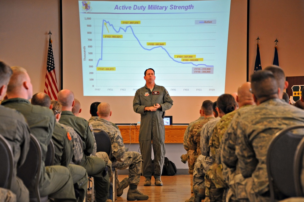 25th Air Force commander visits Beale Air Force Base