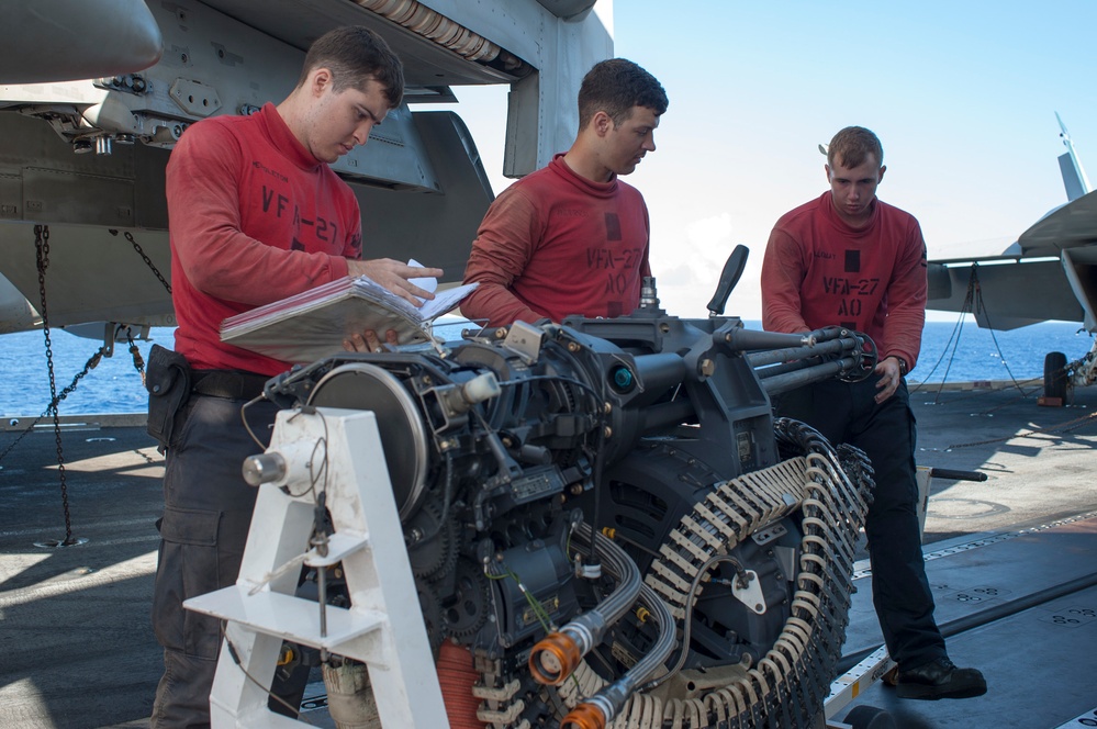 USS George Washington operations