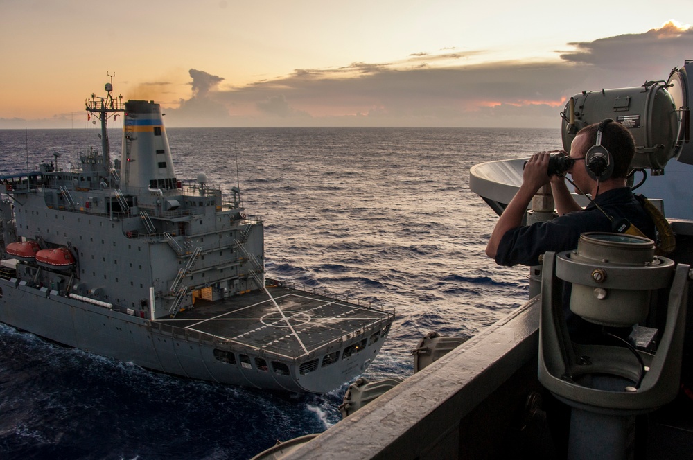 USS George Washington operations