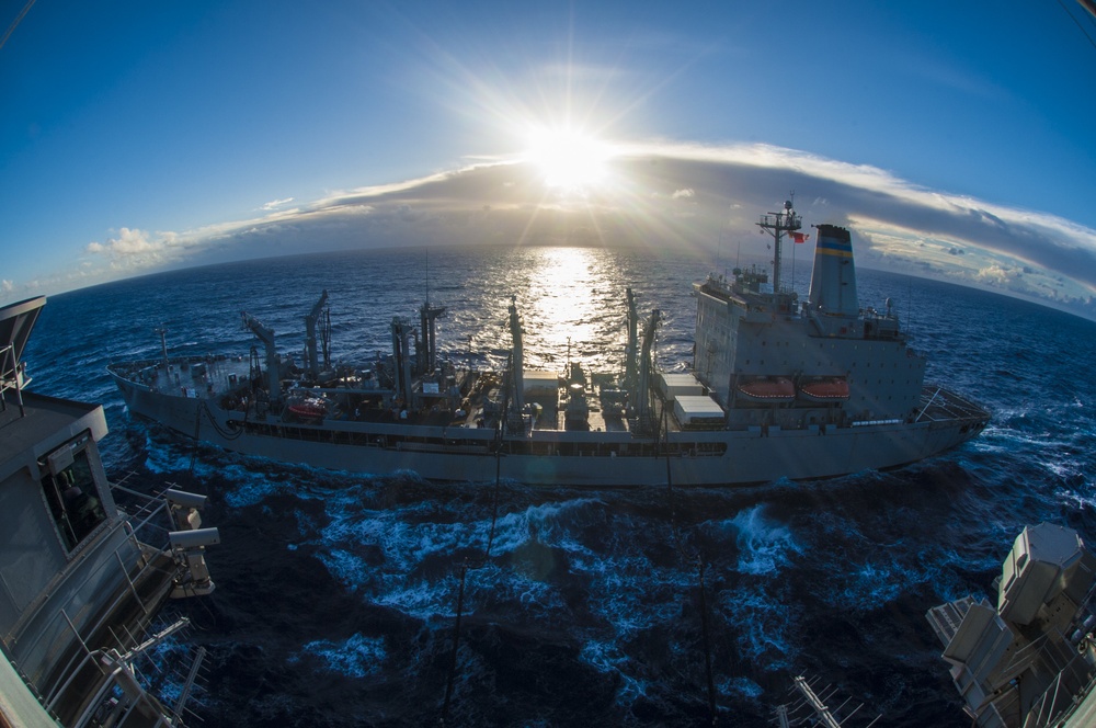 USS George Washington operations