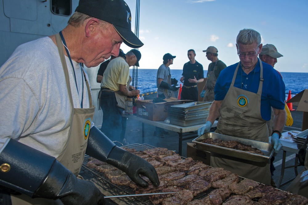 USS George Washington operations