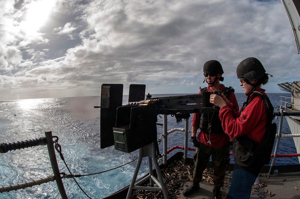 USS George Washington operations