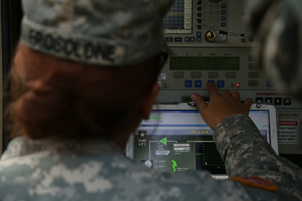 Combined Resolve III