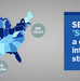 SEVIS by the Numbers  - October 2014