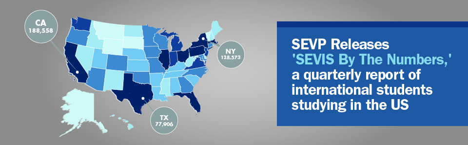 SEVIS by the Numbers  - October 2014