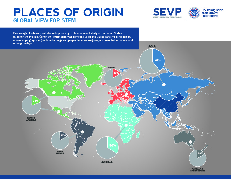 SEVIS by the Numbers - October 2014