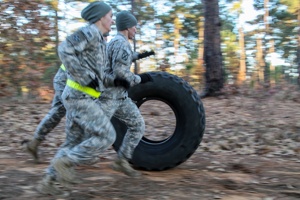 Falcon Commanders’ Metacognitive Physical Training Challenge