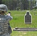 128th Security Forces Squadron annual training