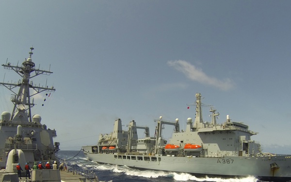 Underway replenishment