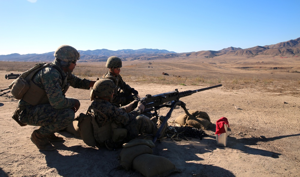 Machine Gun Tactics, Essential Skills for Marines