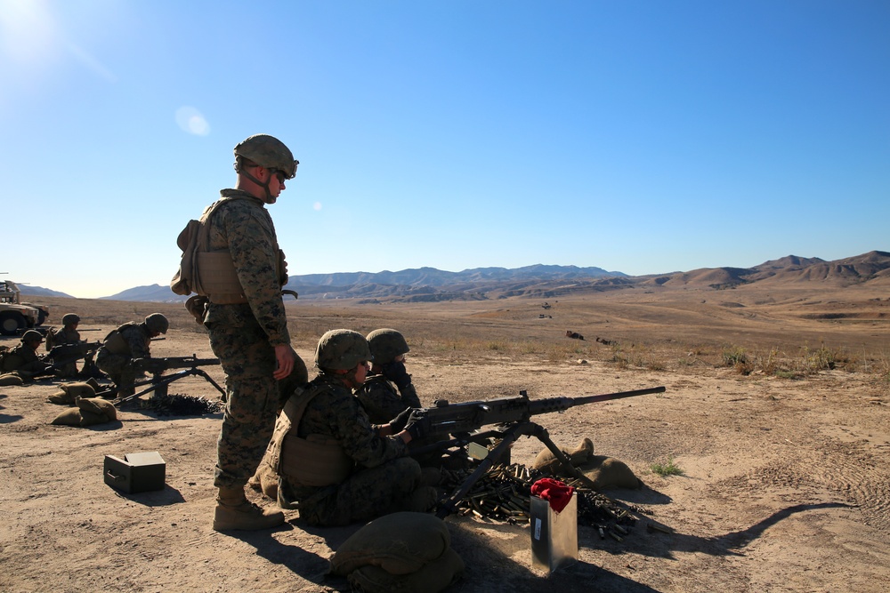 Machine Gun Tactics, Essential Skills for Marines