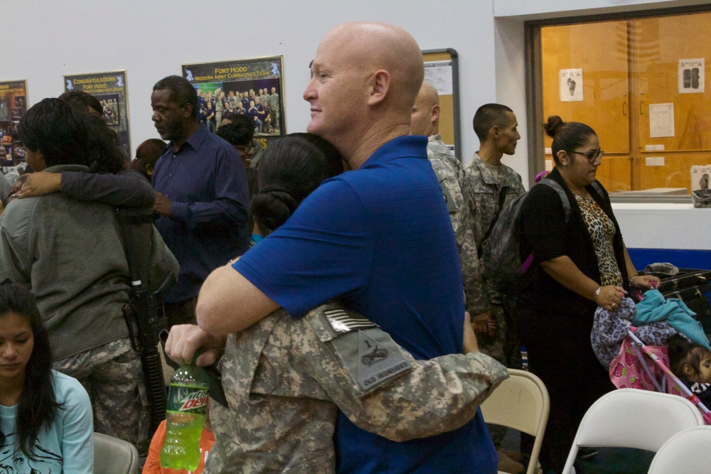 13th Sustainment Command (Expeditionary) leaves for Kuwait deployment