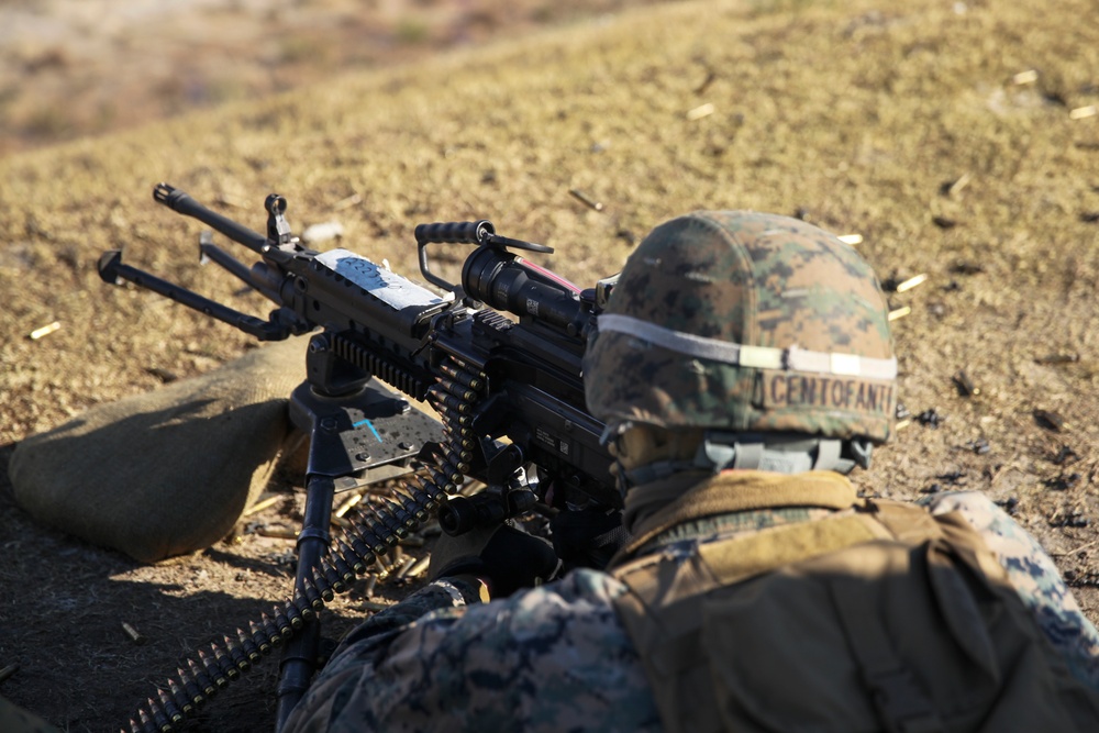 1/8 improves knowledge with M249