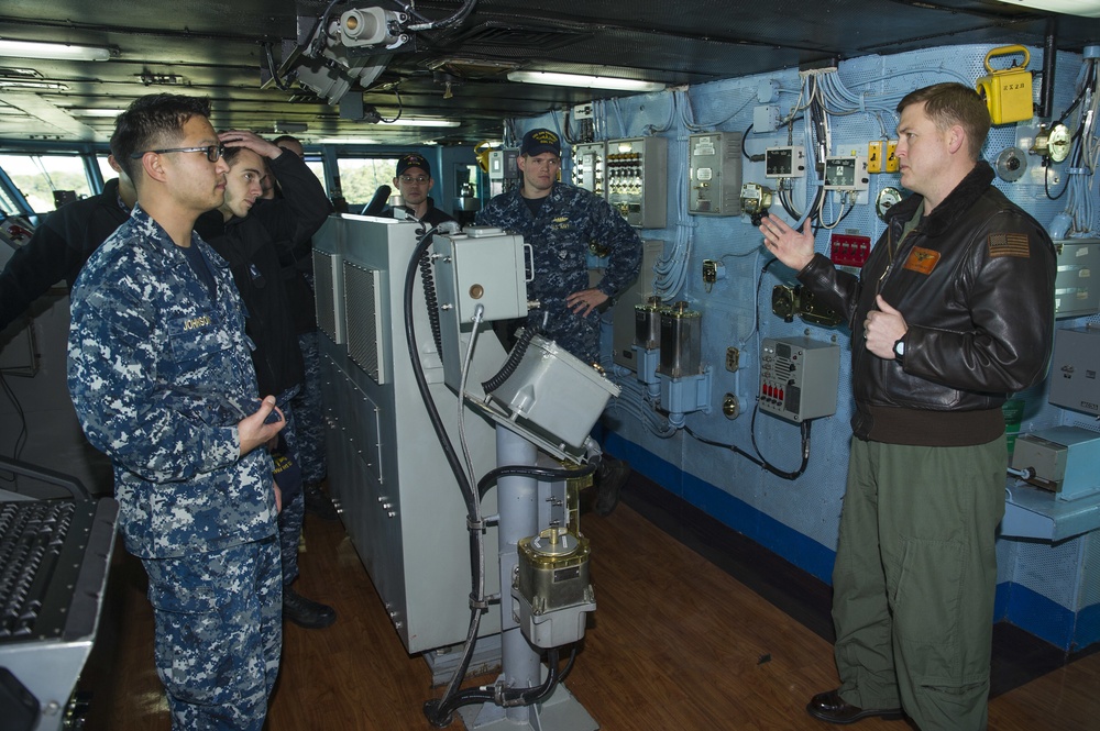 USS George Washington operations