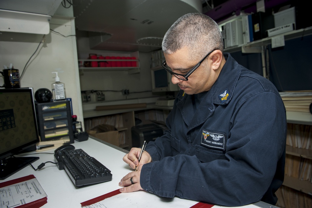 Operation Inherent Resolve