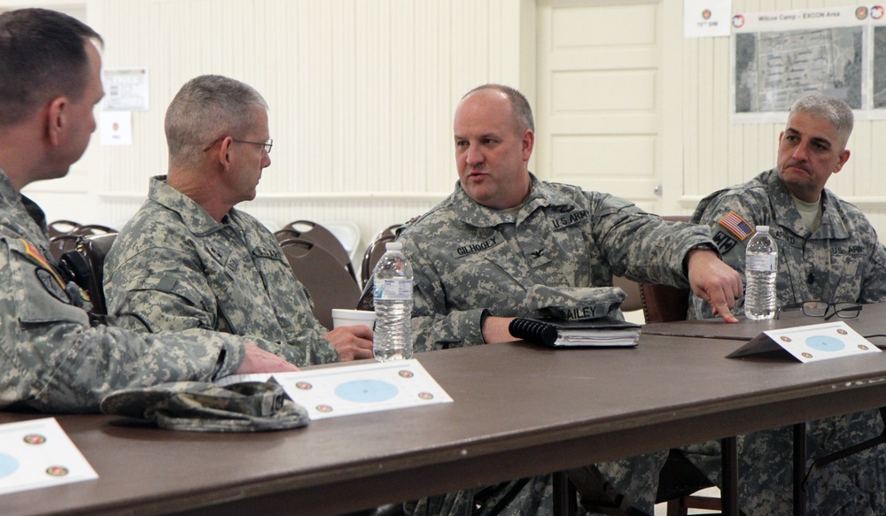 First Army Divsion East commander visits 78th Training Divsion WAREX