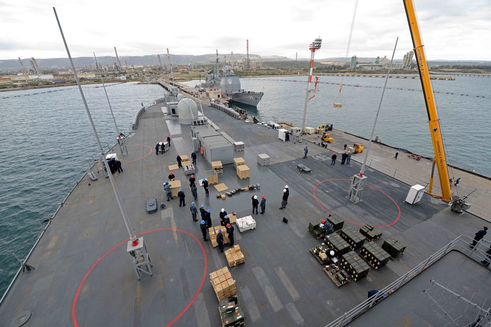 Drydock prep aboard USS Mount Whitney