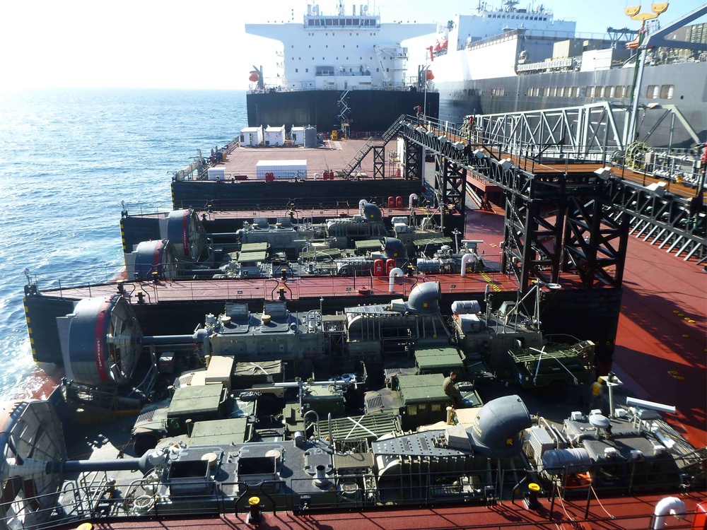 USNS Montford Point operations