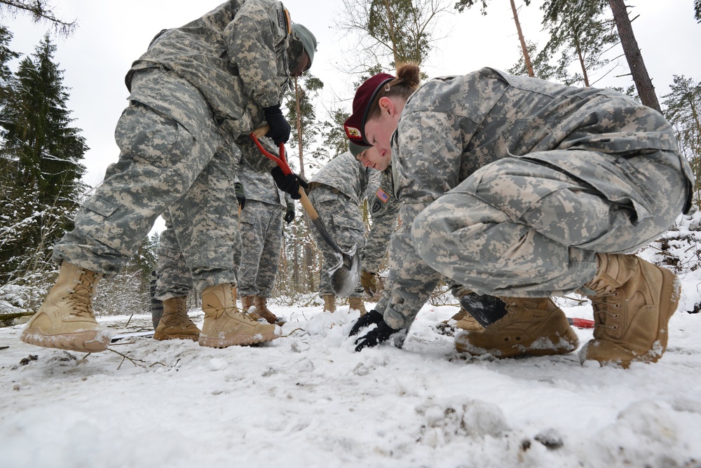 CIED Train the Trainer course