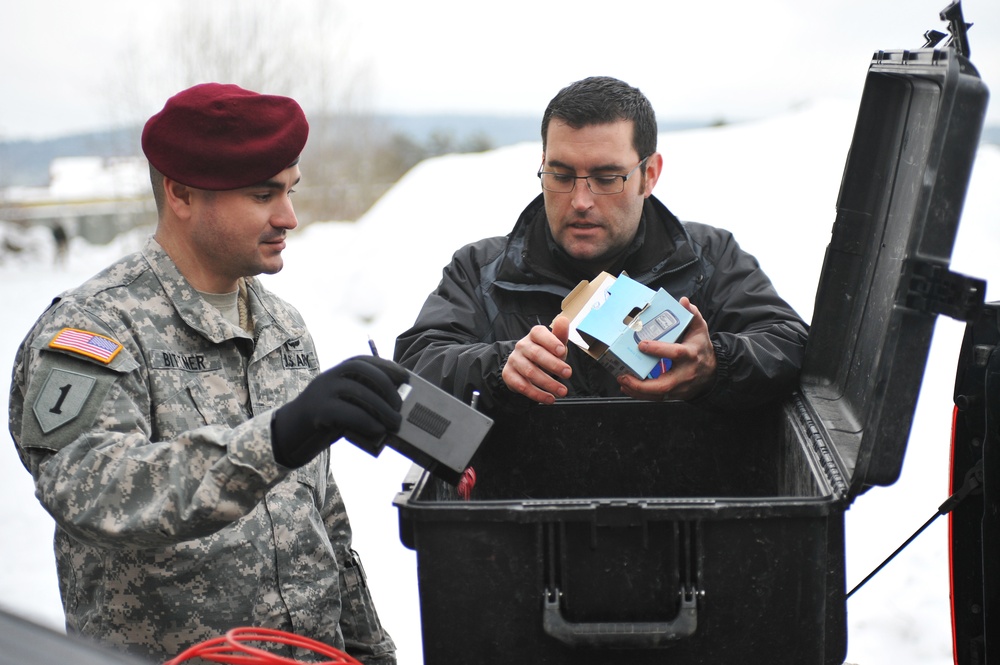 CIED Train the Trainer course