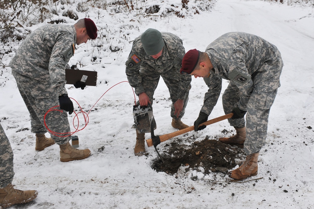 CIED Train the Trainer course