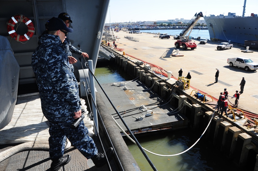 USS George H.W. Bush operations