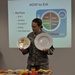 Ramstein slims down health myths