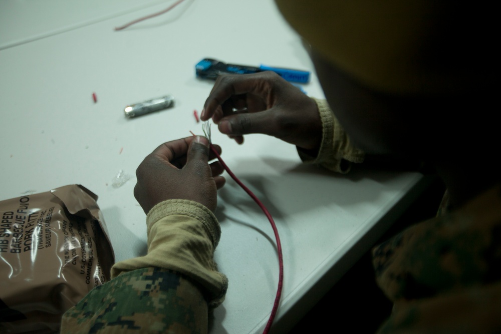 2nd Marine Division Command Post Exercise