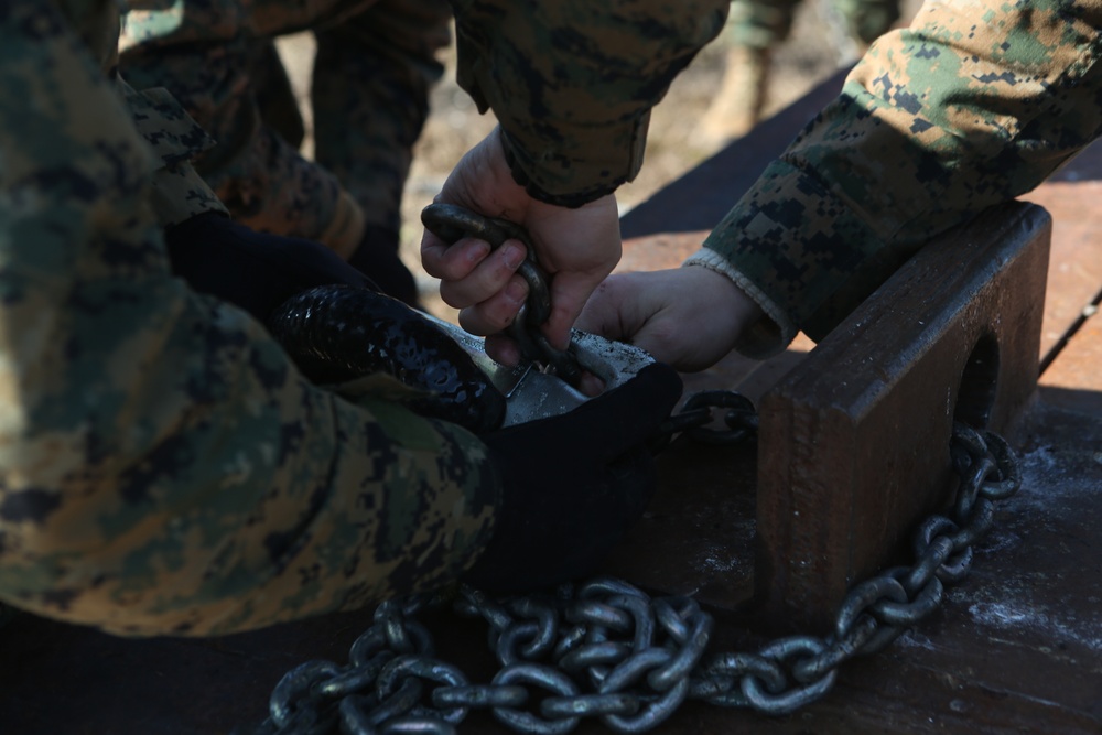 Helicopter Support Team