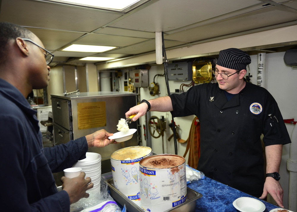 USS Blue Ridge operations