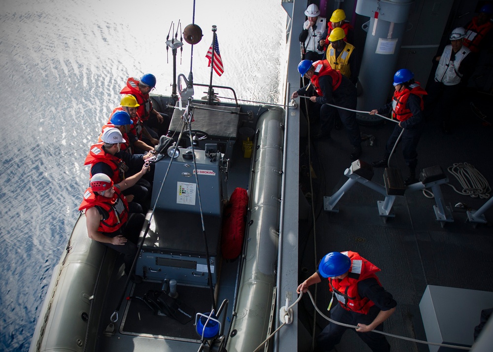 USS America operations