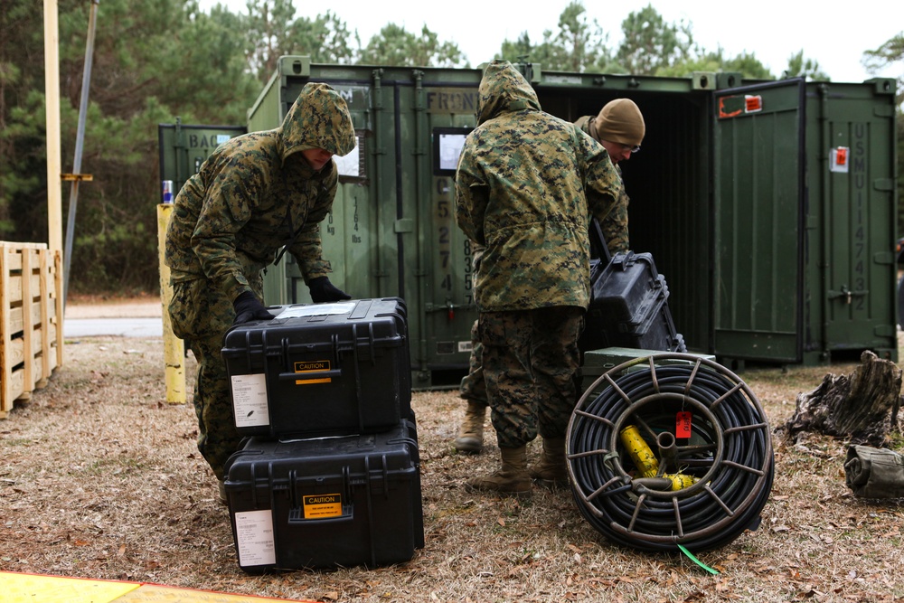 MWSS-274 Air Base Ground Defense Field Exercise