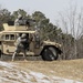 Red Falcons train in Virginian snow for Global Response Force Mission