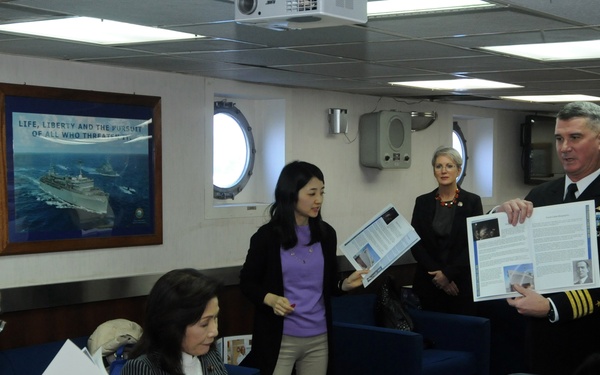 USS Frank Cable action