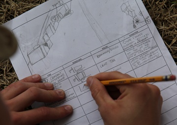 Marines conduct designated marksmanship observation lane training