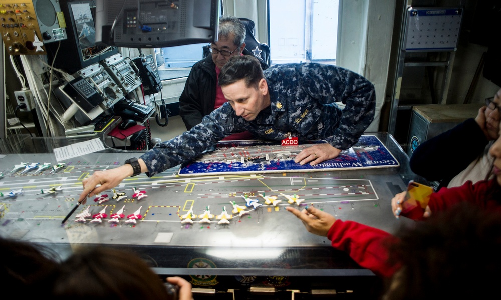 USS George Washingtonn operations