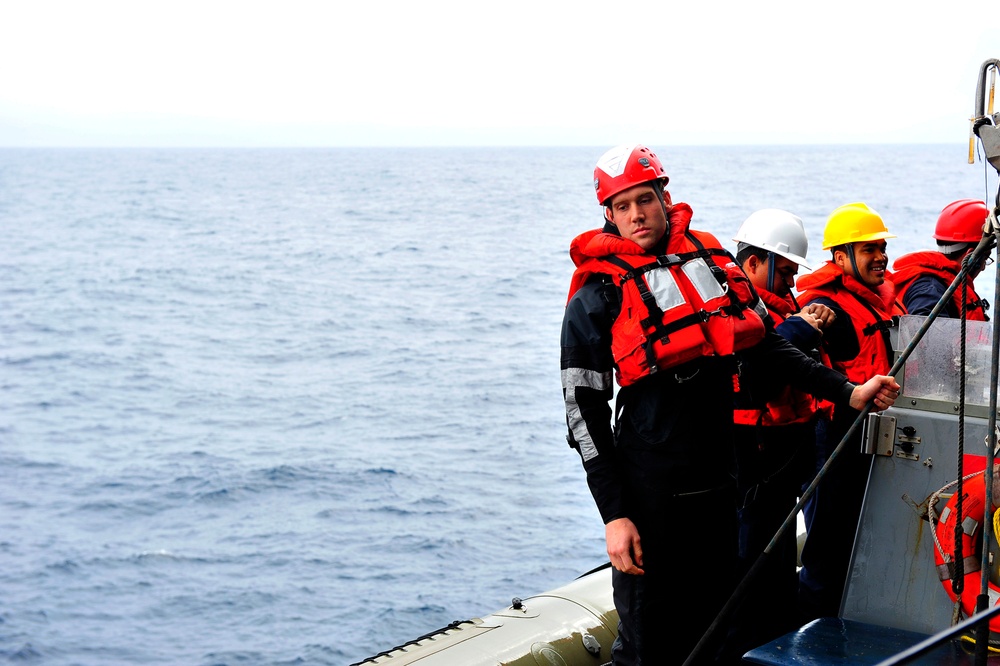 USS Blue Ridge operations