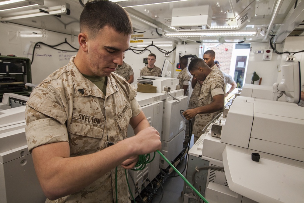 USMC Combat Camera TIPS Training - Camp Lejeune