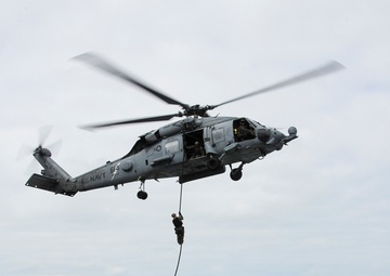 USS Theodore Roosevelt operations